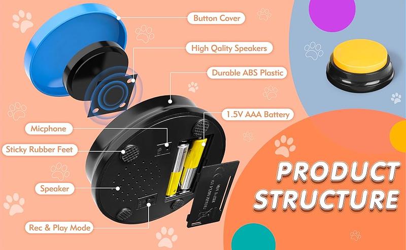 EVERBETTERUS Voice Recording Button 6 Color Dog Buttons for Communication Pet Training Buzzer 30 Second Record & Playback, Funny Gift for Study Office Home 6 Color Packs with 25 Scene Patterns EVERBETTERUS Voice Recording Button 6 Color Dog Buttons for Communication Pet Training Buzzer 30 Second Record & Playback, Funny Gift for Study Office Home 6 Color Packs with 25 Scene Patterns