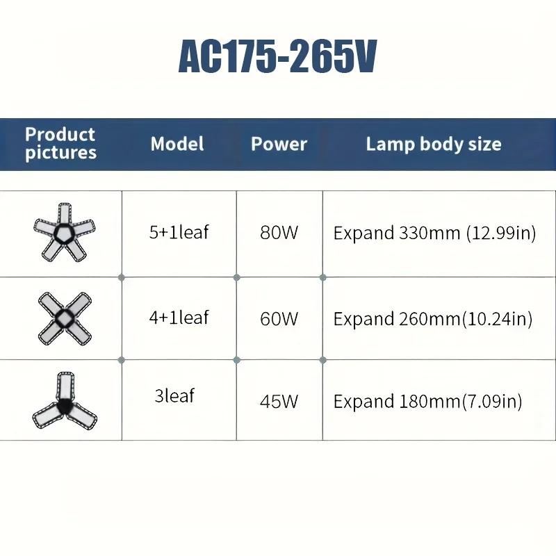 Flexible Panels LED Garage Light E26/e27 Screwed Bulb, Adjustable Lights, Workshop Lighting Bulbs, Industrial Bulbs, Durable & Efficient