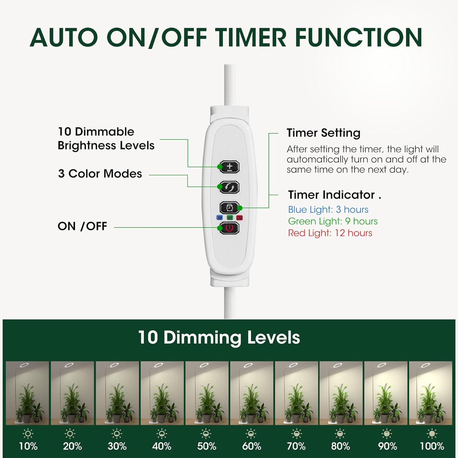 Serbasic Full Spectrum Grow Lights for Indoor Plants LED Floor Plant Light with Base and Earth Stick Dual Purpose Adjustable Height Stand 155cm/61inch for Large Plant 3 Switch Light Mode Auto Timer 3/9/12H 10 Level Brightness for Indoor Plants High Plants Serbasic Full Spectrum Grow Lights for Indoor Plants LED Floor Plant Light with Base and Earth Stick Dual Purpose Adjustable Height Stand 155cm/61inch for Large Plant 3 Switch Light Mode Auto Timer 3/9/12H 10 Level Brightness for Indoor Plants High Plants
