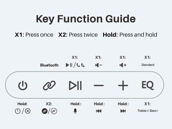 TOZO PA1 Bluetooth Speakers with 20W Stereo Sound, 25H Playtime, IPX7 Waterproof Portable Wireless Speakers Audio Protection Smartphone FathersDayGift