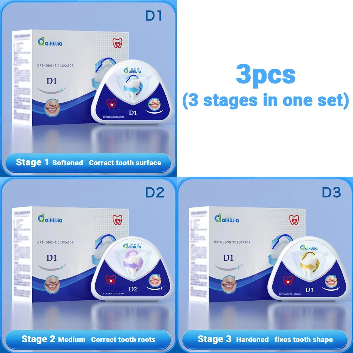 3pcs Adult Teeth Aligner Set with 3-Stage GraduatedSystem, Clear U-Shaped Dental Tray, Elastic Fit Technologyfor Comfort, Overbite and Underbite Correction, NightGrinding Mouth Guard, Night Mouth Guards For Teeth Grinding, Nightguards For Grinding Teeth