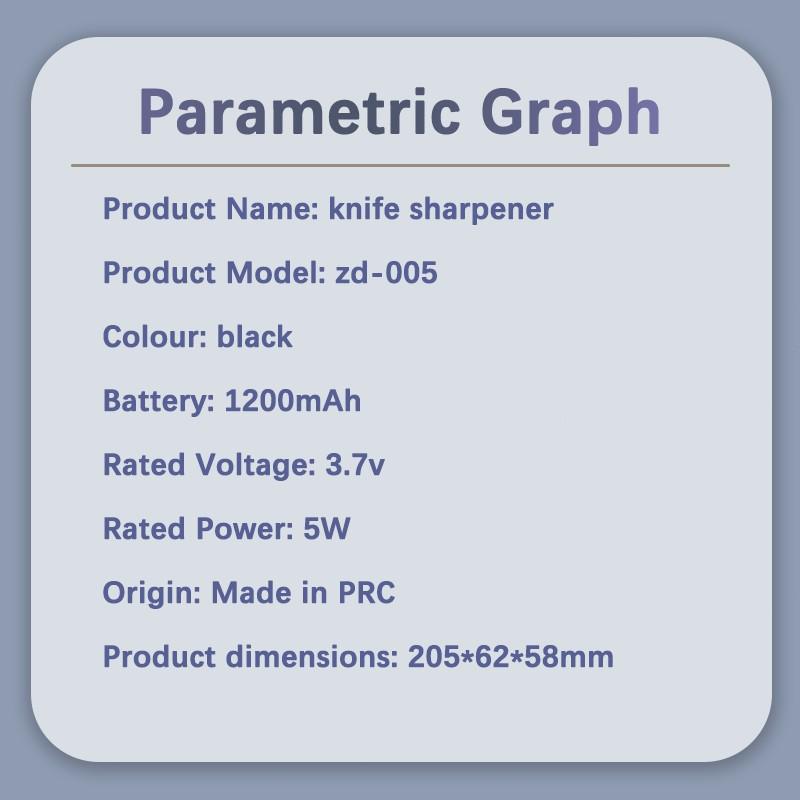 Electric Knife Sharpener High Precision Multi-Function Home Use, Automatic Kitchen Knife Scissors Grinder, USB Rechargeable Sharpening Machine