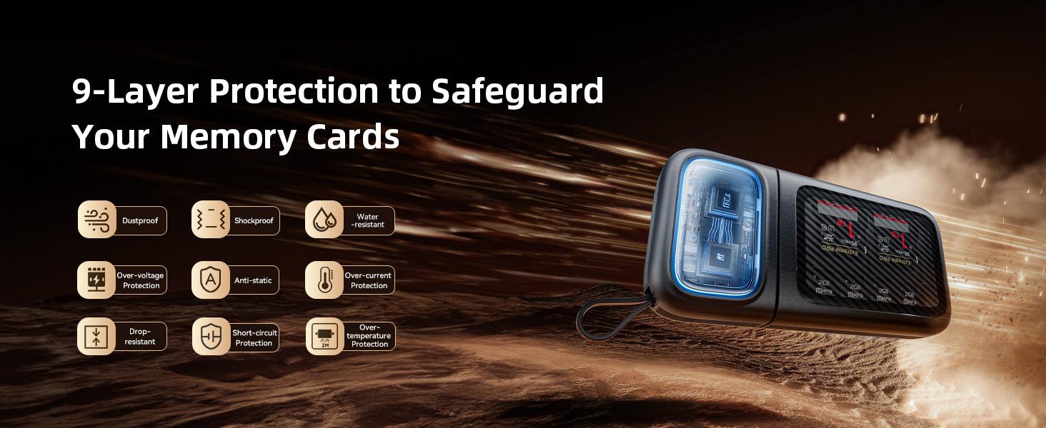 llano 2-in-1 High-Speed SD/Micro SD Card Reader Adapter(UHS-II Supported),Holder Case, Built-in Slot Storage, Compatible with iPhone, Android, PC, MacBook, Laptop, Dual Slot, USB Type-C 3.2 Gen1