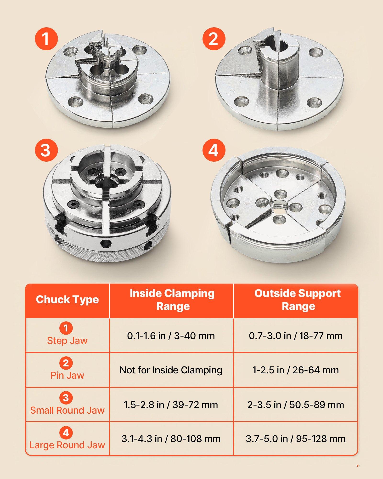 VEVOR 4 Inch Wood Lathe Chuck, 4-Jaw, Self-Centering Wood Turning Chuck Set with 1" x 8TPI Thread & Adapter, 4 PCS Round/Step/Pin Jaws, Case, Nickel-Plated, High-Hardness Steel, for Woodworking Lathe VEVOR 4 Inch Wood Lathe Chuck, 4-Jaw, Self-Centering Wood Turning Chuck Set with 1" x 8TPI Thread & Adapter, 4 PCS Round/Step/Pin Jaws, Case, Nickel-Plated, High-Hardness Steel, for Woodworking Lathe