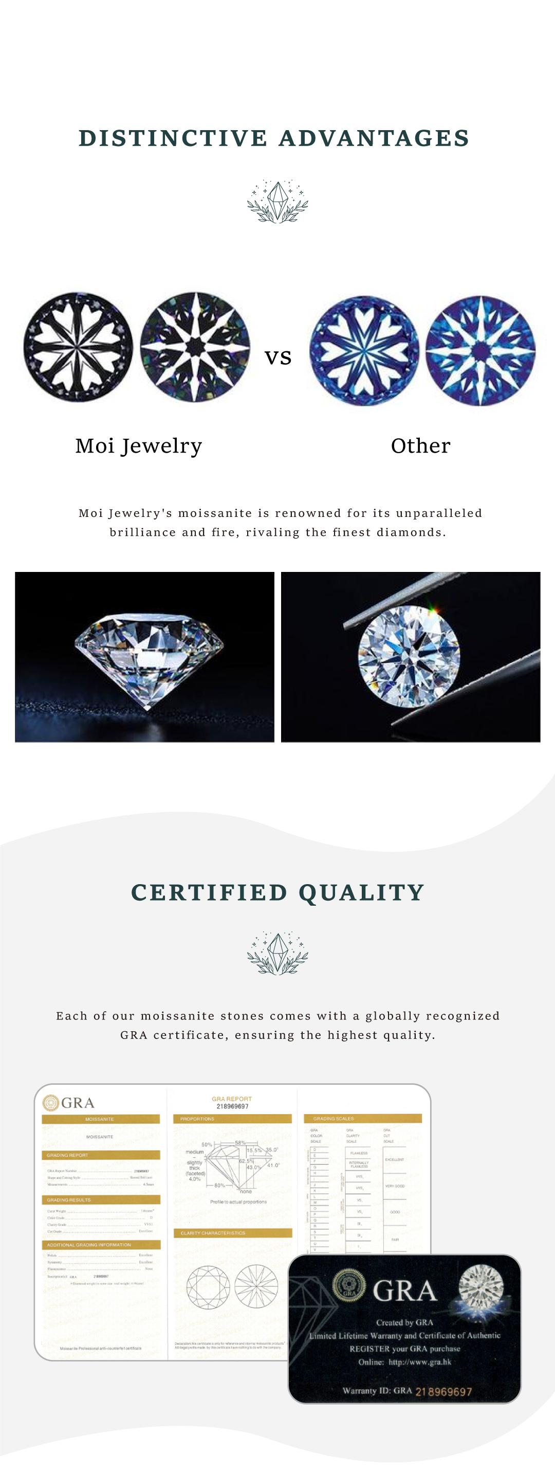 Moi Mart Marquise Cut Synthetic Moissanite Pendant Necklace - S925 Silver Solitaire Clavicle Chain, Trendy Choker Necklace, Perfect Gift and Daily Wear