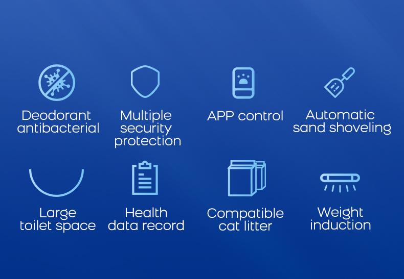 Smart Cat Litter Box with Automatic Self-Cleaning, 6L Large Capacity, APP Connection, Odor Control, and Anti-Splash Design for Ultimate Pet Care Convenience cat gifts Enclosed