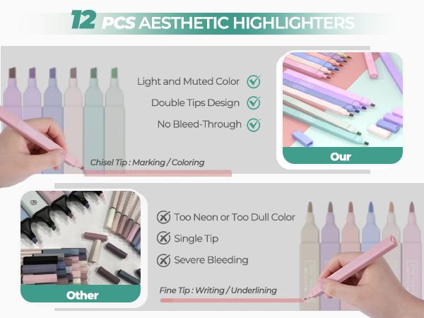 Nicpro 76PCS Bible Study Supplies Journaling Kit with Tabs, Notebook, Highlighter and Pen Case - Annotation Kit, Study Group Essentials Accessories Set