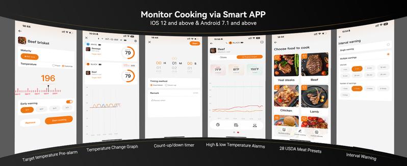 INBKIRD wireless thermometer, WIFI&Bluetooth meat thermometer, magnetic suction, suitable for cooking, kitchen tools,Holiday Gifts TikTokShopBlackFriday