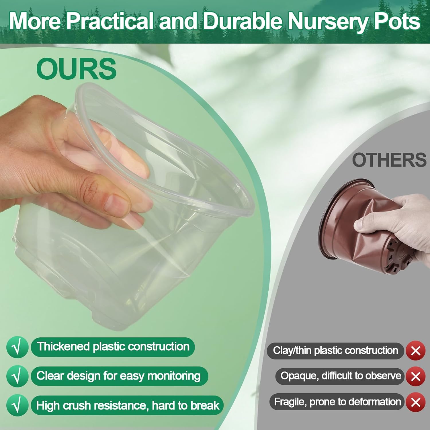 26 Pack Clear Plastic  Pot for  with Saucers, 2 Garden Tools and 30 Labels, Variety Clear  Planter with Drainage Holes for Indoor Outdoor (3.1/3.5/3.9/5.1/5.9/7.1 inch)