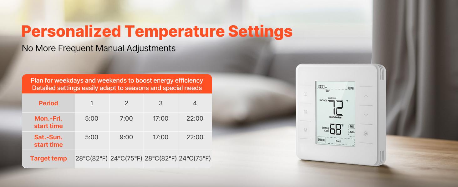 VEVOR 7-Day Programmable Thermostat, Home Thermostats for Heat Pump, Air Conditioner, Underfloor Heating, LED Screen with Backlight 1Cool+1Heat, Energy-Efficient, Wide Temp Range, White