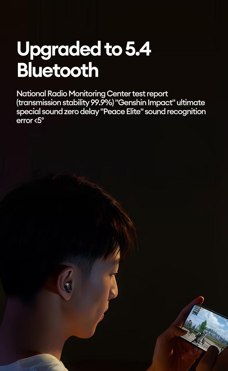 In-ear & clip-on 2-in-1 wireless Bluetooth headset Bluetooth 6.0 IPX5 sports waterproof and sweatproof Two earphones connected at the same time for uninterrupted listening Couple earphones