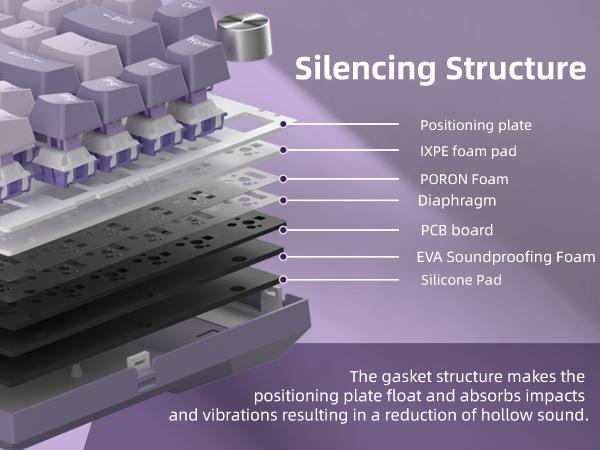 MageGee SKY81 75% Mechanical Gaming Keyboard, Gasket Hot Swappable Wired Custom Creamy Keyboard with 5-Layer Sound Dampening, Knob Control, RGB Backlit, NKRO for Win/Mac