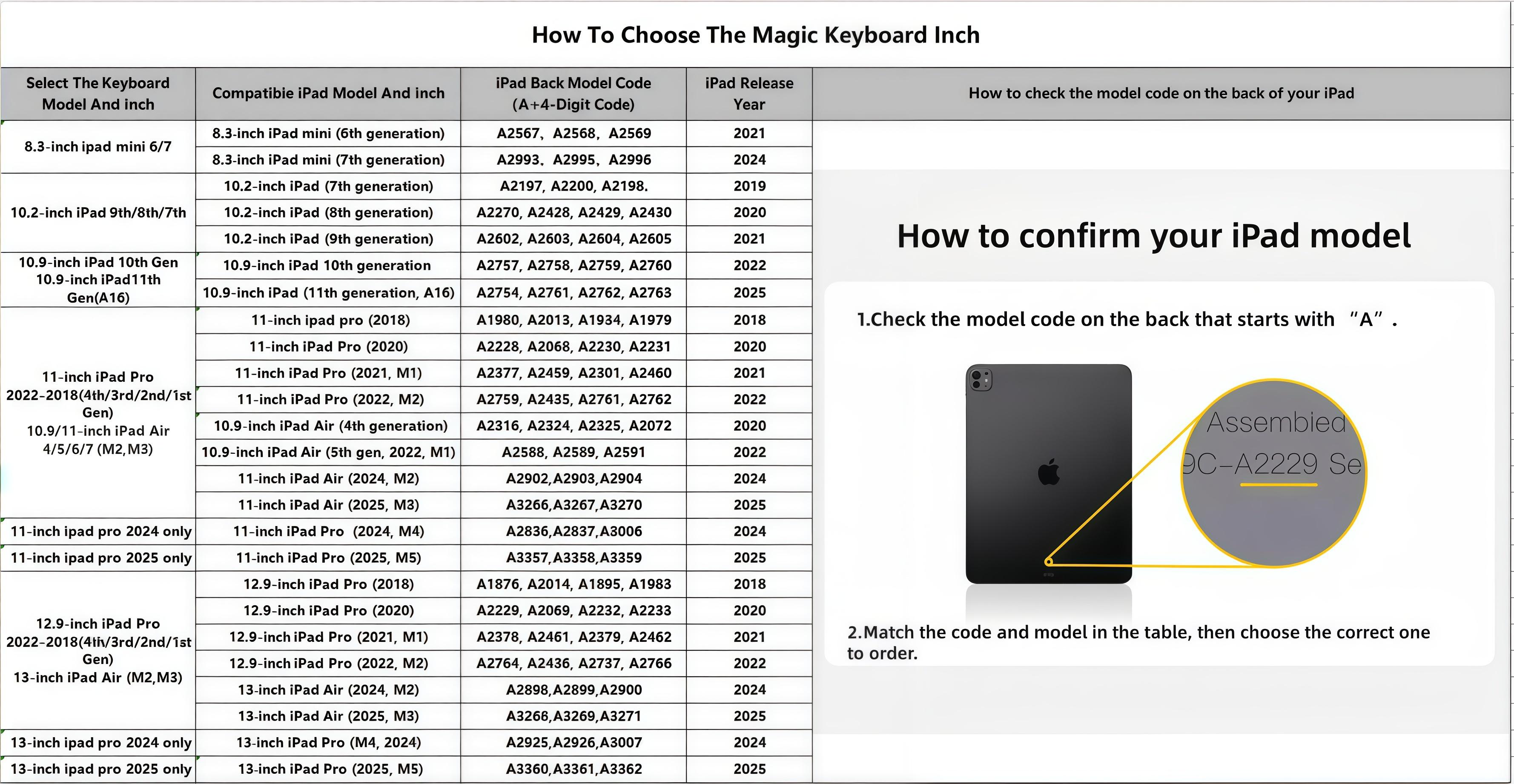 The 360 degree Swivel iPadCase With Keyboard for iPad is a top-quality keyboard case designed to enhance your iPad experience.