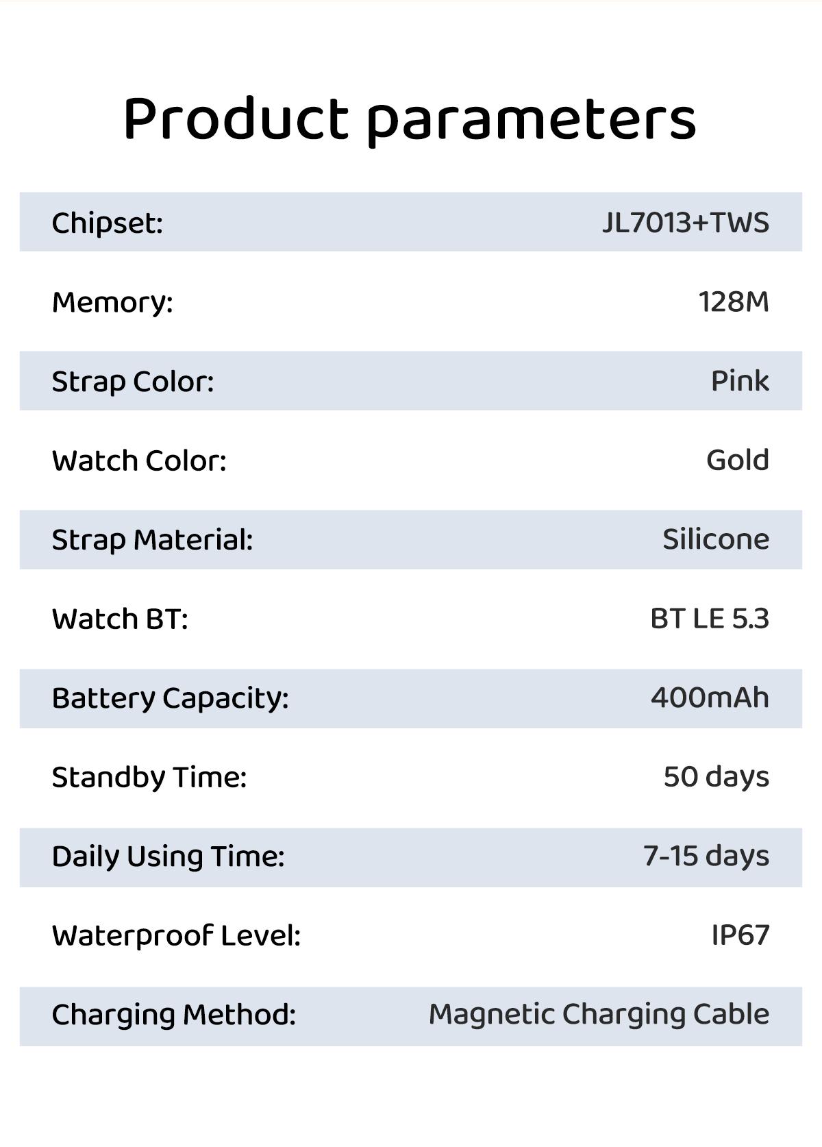 Women Smart Watch with Bluetooth Earbuds Wireless Fitness Tracker Heart Rate Monitor Music Playback Phone Calls for iOS Android