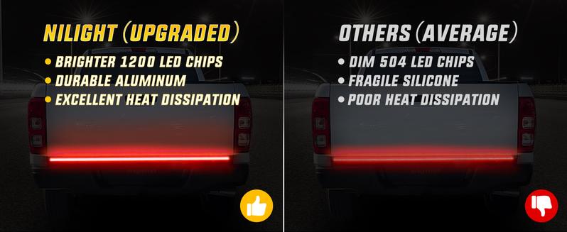 Nilight Truck Tailgate Light Strip 60" Aluminum Frame Triple Row 1200 LED Strip with Red Running Brake Lights White Reverse Light Red Sequential Turn Signals Strobe Lights