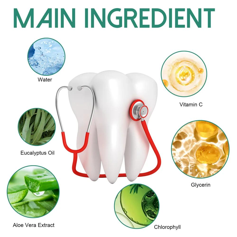 Gum Repair Drops Relieve Receding Gingival Swelling Gum Cleaning Care Oral Periodontal Hygiene Remove Yellow Remove Stain