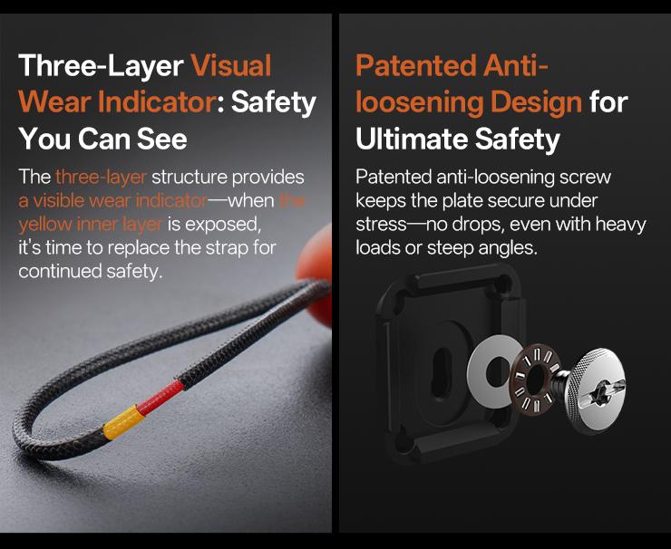 PGYTECH Camera Strap Master for Muti Cameras, Dual Shoulder Camera Straps