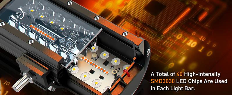 NAOEVO 7-Inch LED Light Bar-6 Modes Waterproof Multi-Mode LED Light Bar, White & Amber Strobe Lights, Off-Road, Fog Lights for Trucks, Boats, ATVs, Jeeps, SUVs (6 Modes)