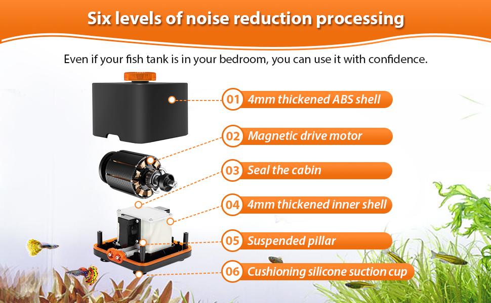hygger Strong Aquarium Air Pump for Medium Large Fish Tank, Hydroponic Systerm, Household Commercial Use, 1 Outlet(OD-8mm), with Air Tubings, Multi-Head Control Valves