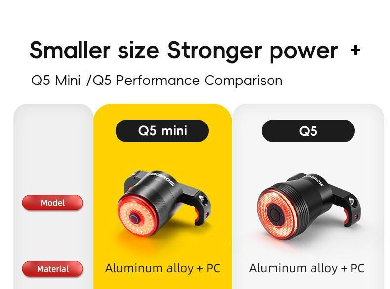 ROCKBROS Bike Taillight Rechargeable Waterproof Smart Auto Brake Sensing Rear Light Q5Mini LED Bike accessories