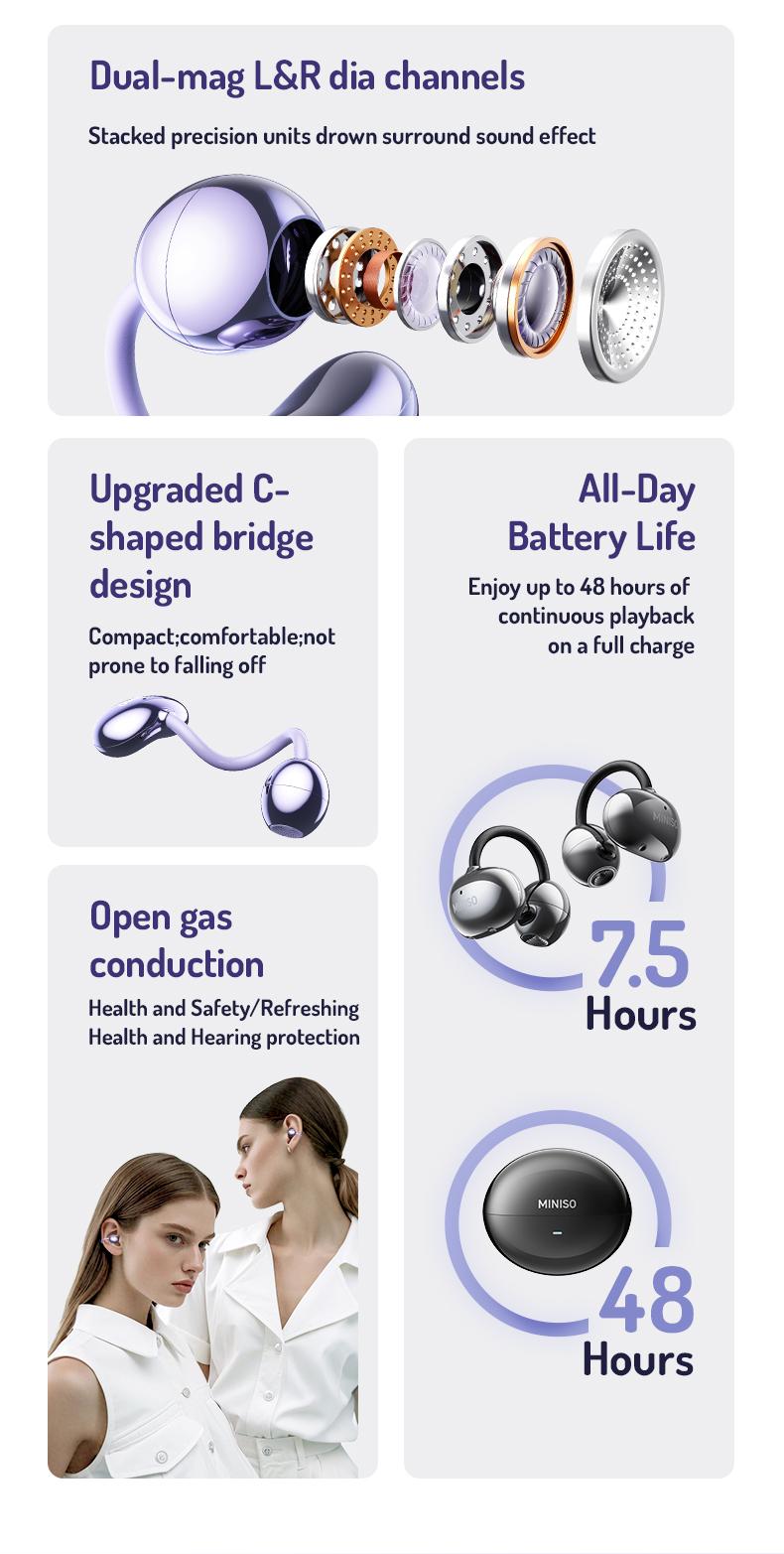 MINISO MS192 Clip-On Earbuds Open Ear Wireless Bluetooth 5.4 Headphones with Mic 48H Play Noise Cancelling Waterproof Sports Ear Buds Comfortable for Ears & Glasses Wearers Workouts Audio Headset