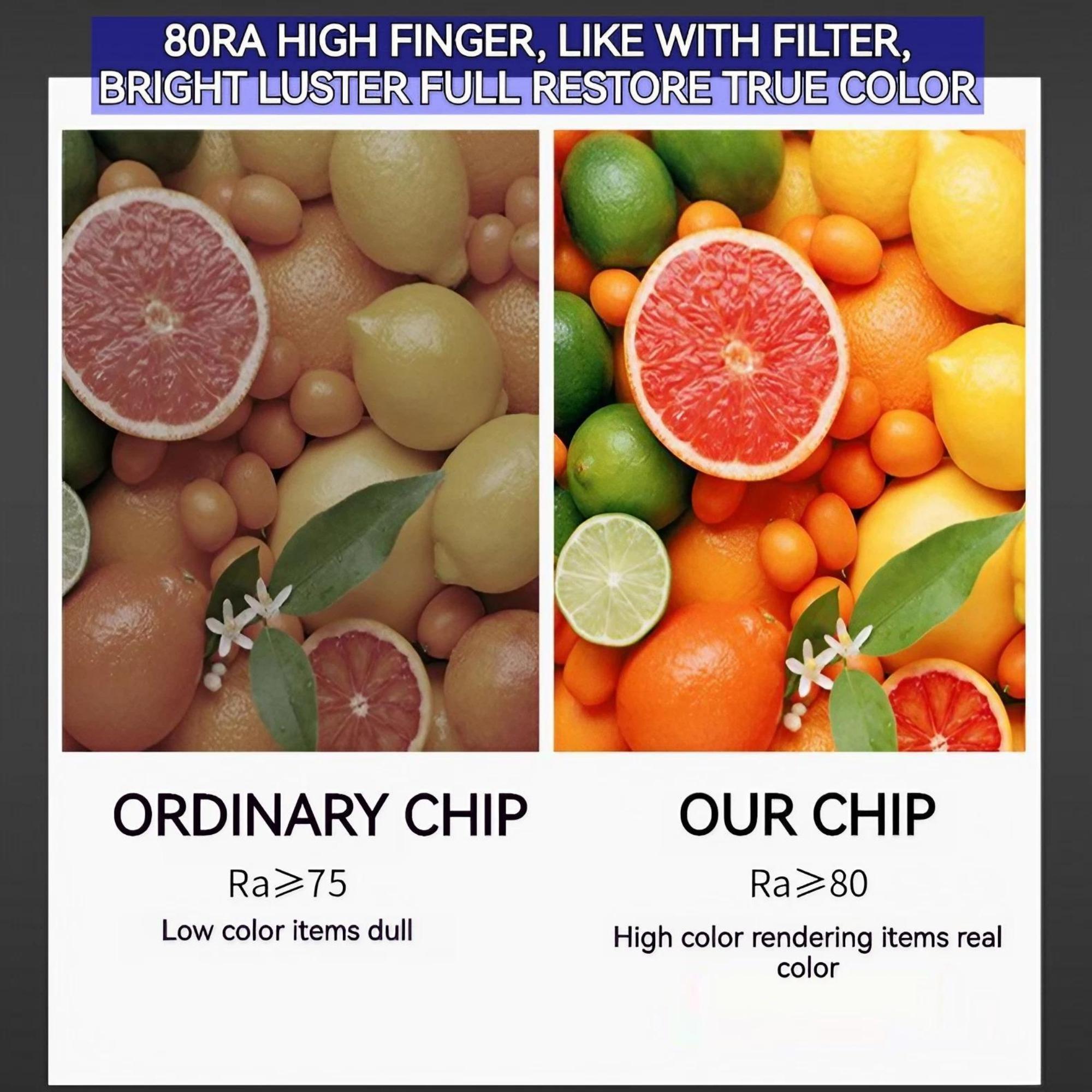 10W Multi-functional Adjustable Focus Track Light, with Adjustable Focus, 360° Rotation, and Adjustable Angle - A Perfect Lighting Solution for Indoor Spaces, Ideal for Home, Office, Commercial Areas, and More