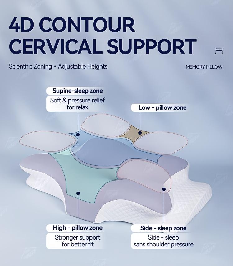WKEFF Ergonomic Butterfly Contour Memory Foam Pillow: Slow Rebound Cervical Support for Back and Side Sleepers, includes Machine Washable Cover.