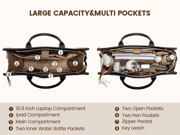 LOVEVOOK Canvas Laptop Tote Bags for Women,15.6 inch and 17.3 inch Large Professional Teacher Work Bag Purse，Lightweight Computer Bag Briefcase Business Office ,TikTokShopStockUp