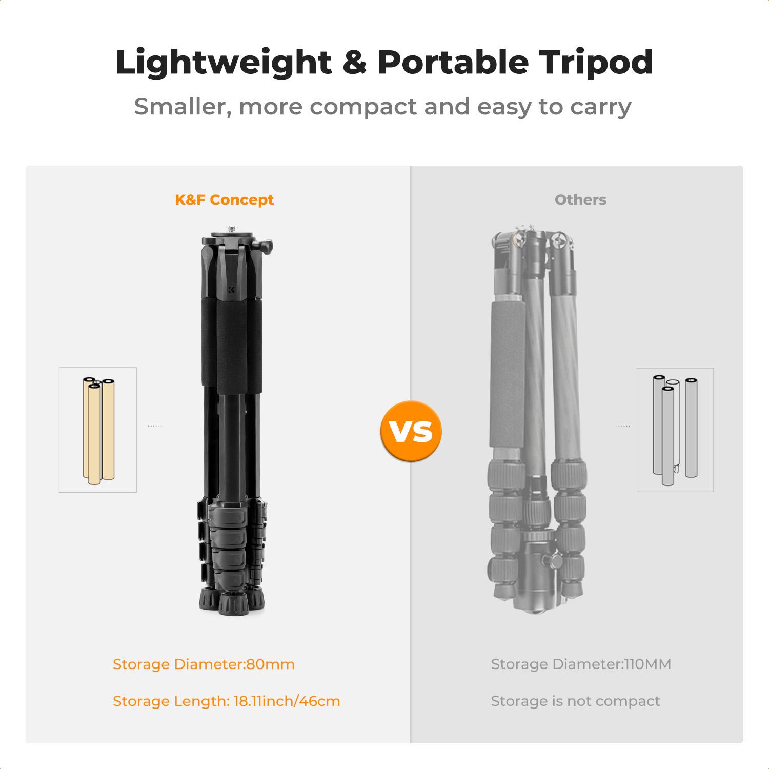 【K&F CONCEPT】K&F Concept Camera Tripod, 75" Lightweight Portable Travel Outdoor DSLR Tripods for Camera Phone Video Recording Tripod Stand, Cellphone Clip for Smartphone Live Streaming Vlog, Black, deskmount 【K&F CONCEPT】K&F Concept Camera Tripod, 75" Lightweight Portable Travel Outdoor DSLR Tripods for Camera Phone Video Recording Tripod Stand, Cellphone Clip for Smartphone Live Streaming Vlog, Black, deskmount