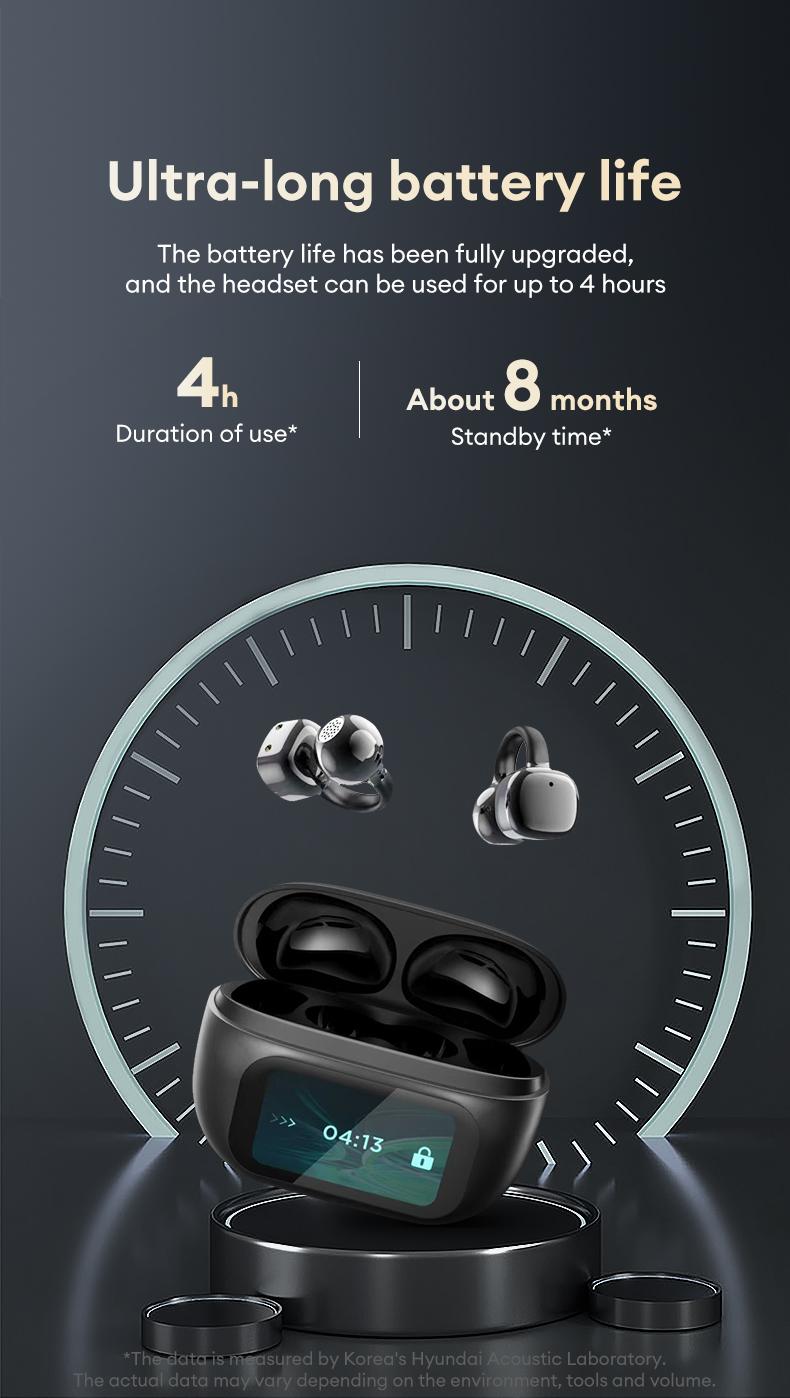 HYUNDAI C02 Clip On Ear Headphones with LCD Full Color Touch Screen, Audio Wireless Headphones for Music & Phone Calls