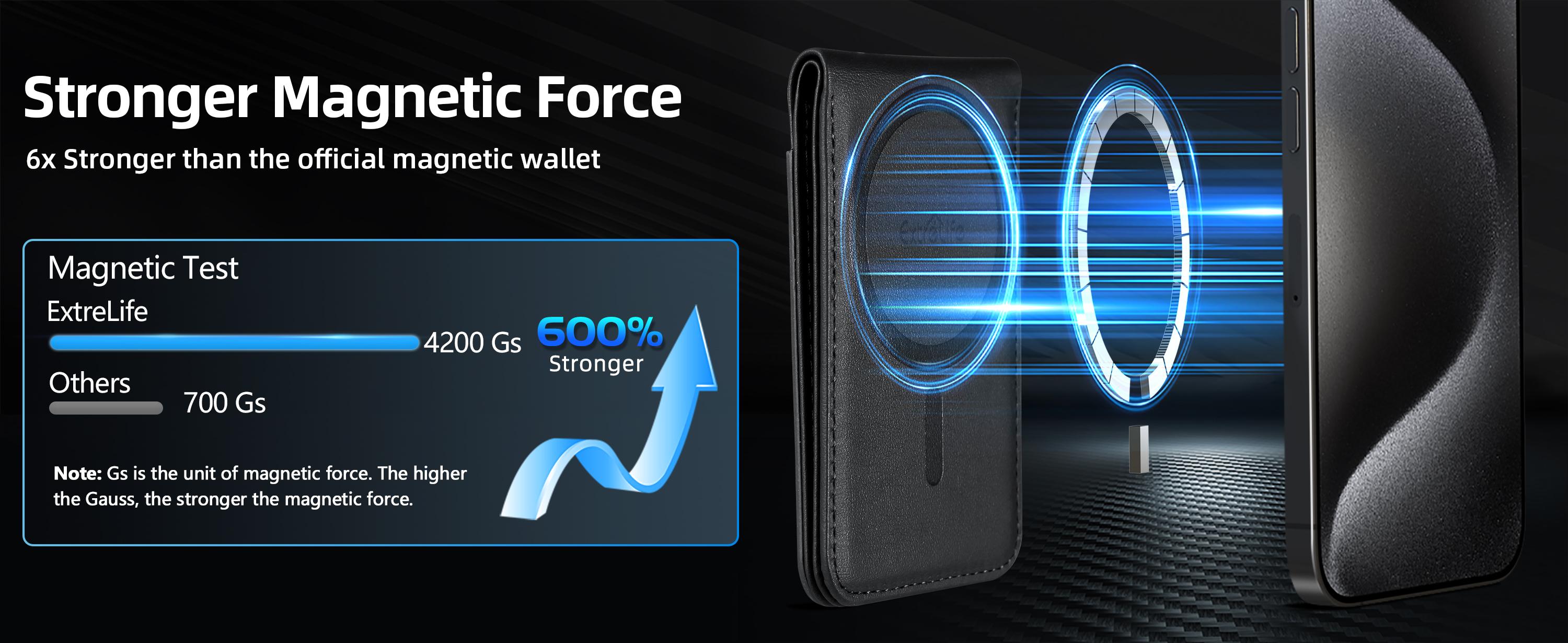 for Magsafe Wallet, Works with , Strongest Magnetic Wallet for Phone 16 15/14/13/12 promax plus Series, for Phone Wallet with Adjustable Stand, Wallet Tracker, 6 Cards Holder, Vegan Leather, Black Cellphone