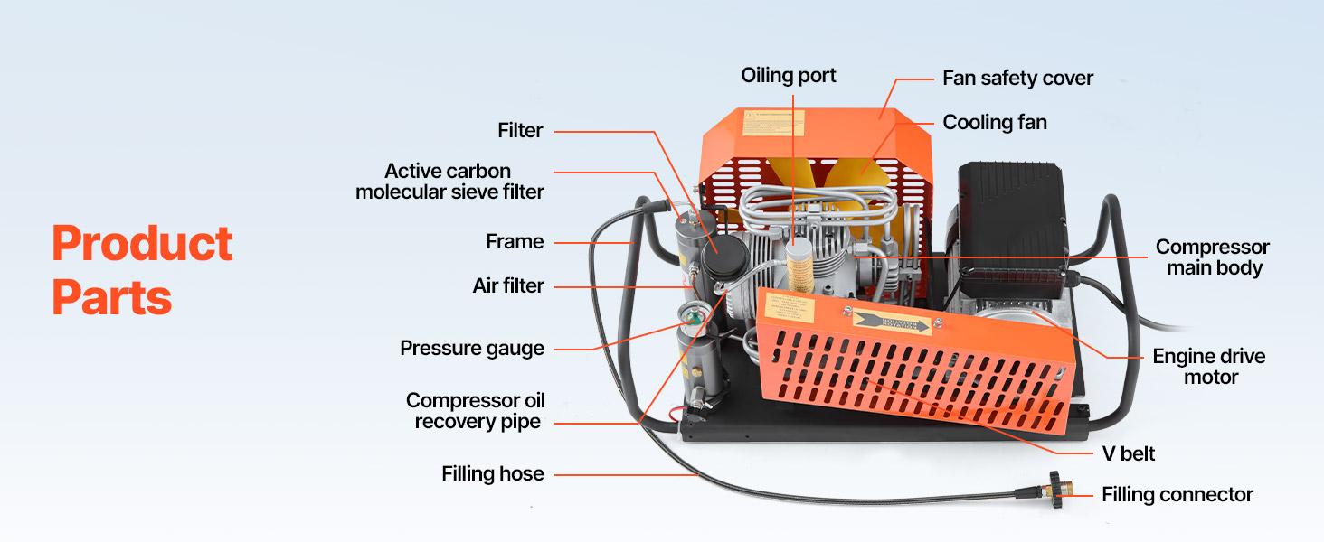 VEVOR PCP Air Compressor, 4500PSI/30Mpa Diving Scuba Tank Air Compressor, 60 L/min Four-Cylinder Auto Stop PCP Rifle Compressor Pump with Fan Cooling System for Scuba Tanks, Paintball, Firefighting