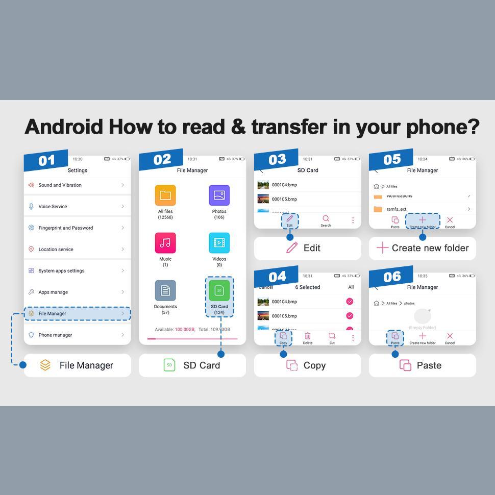 For iOS/type C to SD/TF/USB OTG Card Reader, Type-C to USB Adapter for iOS Macbook and Android Phones, Instant Data Transfer, Compatible with iOS 12+