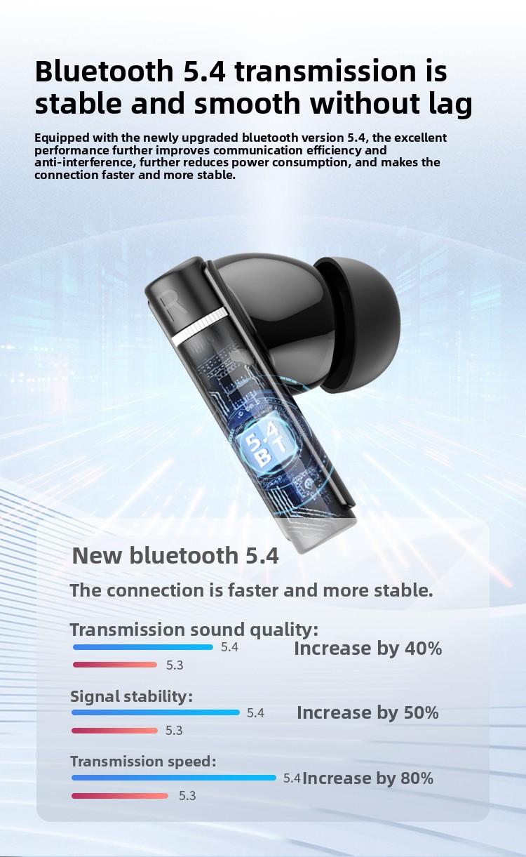 Intelligent noise reduction in-ear wireless digital display binaural stereo bass bluetooth headset Deep Earbuds