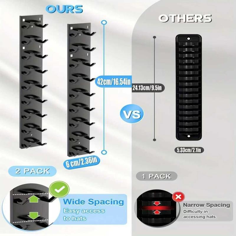 Wall Mounted Baseball Cap Storage Rack, 1/2 Counts Multipurpose Wall Mounted Hat Hook, Hat Storage Display Rack for Closet Door & Bedroom, Shelves, Hat Hanger Holder