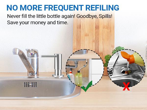 Yofidra Soap Dispenser for Kitchen Sink, Brushed Nickel Stainless Steel, 47” Tube Kit, Kitchen Bathroom Counter Space Available - Home Goods Bottle Black Colour