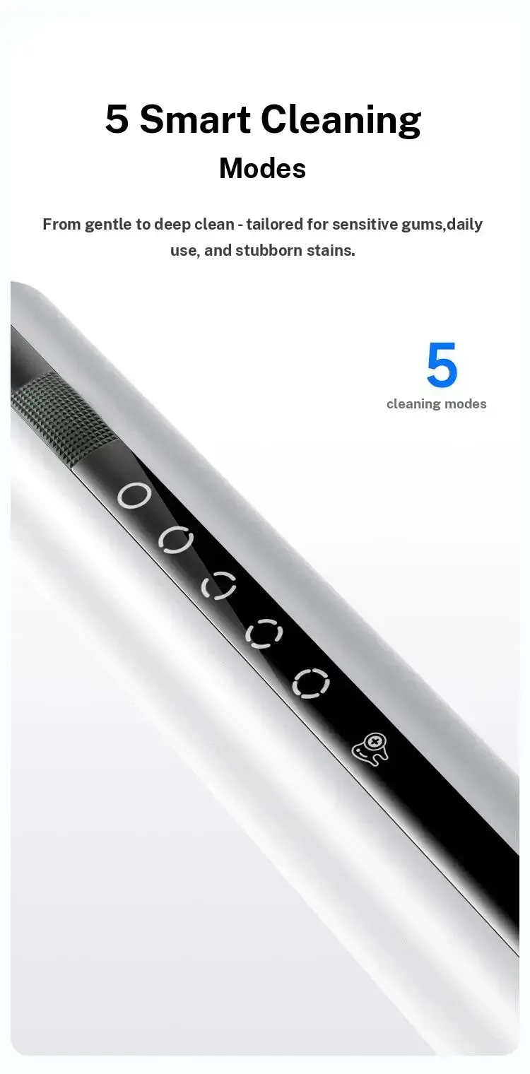 CURVY MOON Plaque/Tartar Remover for Teeth,Rechargeable Dental Calculus 5 Mode and 4 Heads USB C UV Light Smart Power Off| Ipx6 Waterproof Remover 90 Day Battery & 3 Hour Charge Teeth Cleaning Kit with LED Light & Adjustable For Home Travel Electric Fast