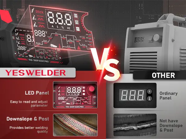 Product Introduction of YESWELDER TIG-200P-ACDC-PRO AC/DC Aluminum TIG Welder 200Amp | AC TIG/DC TIG/Spot TIG/Pulsed TIG/Stick | HF Start 110/220V Dual Volts Welding Machine with Pulse 10