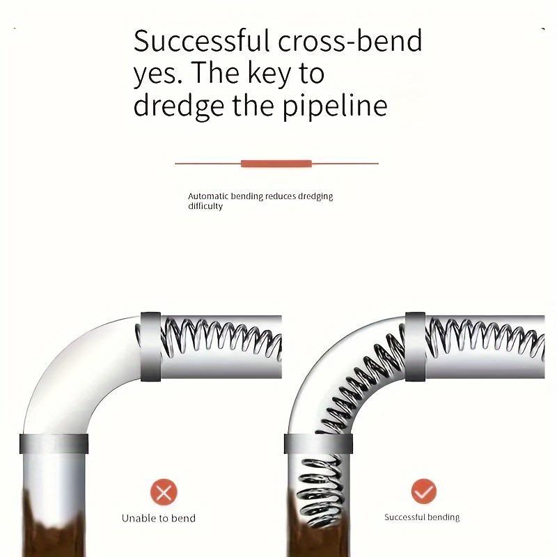 Electric Pipe Dredging Device, Toilet Clog Removal Tool, Kitchen Sewer Cleaner, Cleans Hair & Garbage, Bathroom & Toilet Cleaning Supplies