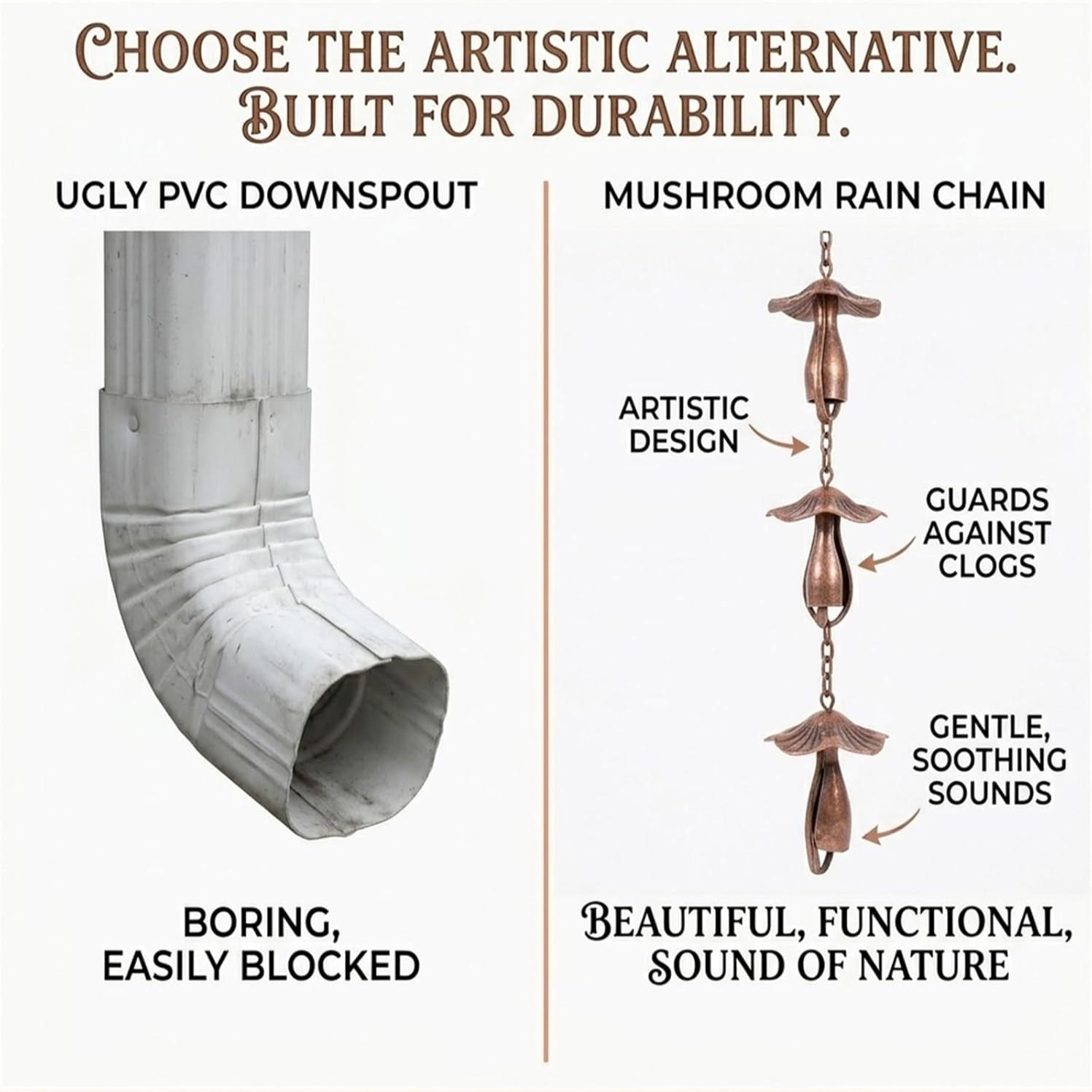 1pc Rain Chain Hanging, Wind Chime, Outdoor Garden Decor, Wall Mounted, Mushroom Design, Rotating Rain Chain, Room & Window Decoration