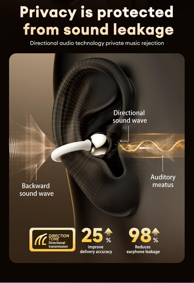 Transformers T83 Wireless Earbuds High Sound Quality headphone 360°Panoramic Stereo Space Sound Effects Comfortable To Wear