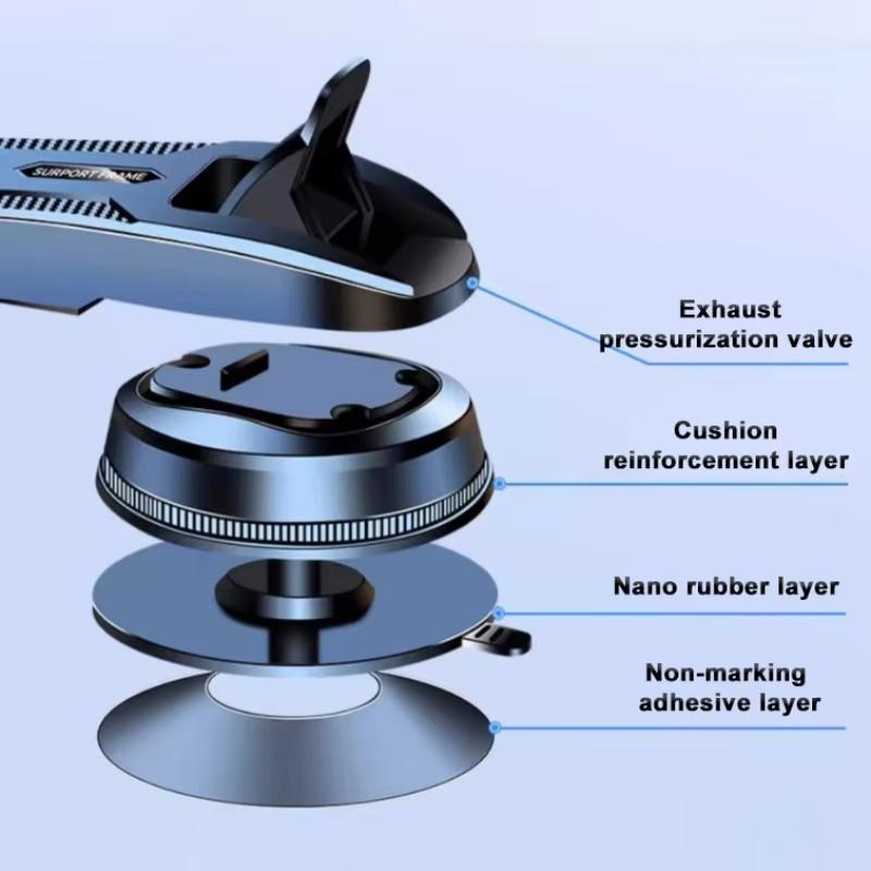 Universal Car Phone Mount with Ultra-Strong Suction Cup, Dashboard & Windshield Cell Phone Holder, Stable 360° Rotation Hands-Free Cradle, Car Phone Stand, Cell Phone Holder for Car