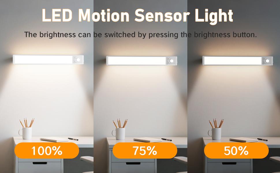 Under Cabinet Lights, Motion Sensor & Magnetic, No Wire Hassle! Dimmable, 1500mAh USB Rechargeable for Kitchen, Wardrobe, Stairs. 76LEDs. Multifunctional Lighting， shower lamp