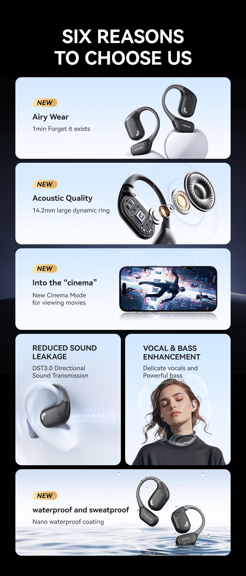 YINPAGE Open Air Mic Headset IPX5 Waterproof Sport Headphone with Charging Case for Outdoor Activities Wireless Sport Earbuds 88dB Audio Chargeable Electronic Black