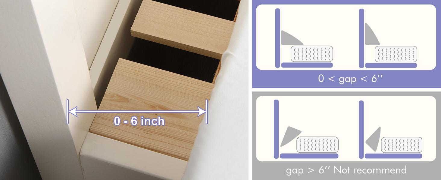 Vekkia Queen Size Bed Wedge Pillow for Headboard/Bed Wedge Gap Filler/Mattress Gap Filler/Wedge Pillow Headboard to Close The Gap (0-6") Between Your Headboard and Mattress #TikTokShopSpringGlowUp