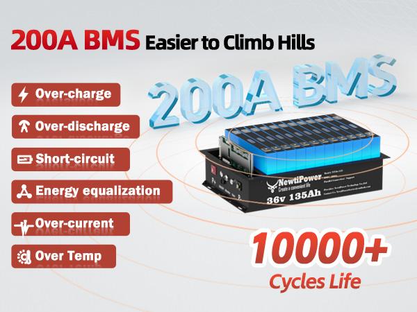 36V 135Ah Golf Cart LiFePO4 Battery with APP & Chager & Monitor, 10KW Continuous Power Lithium Battery with 200A BMS, Up to 10000+ Rechargeable Cycles, Perfect for golf cart