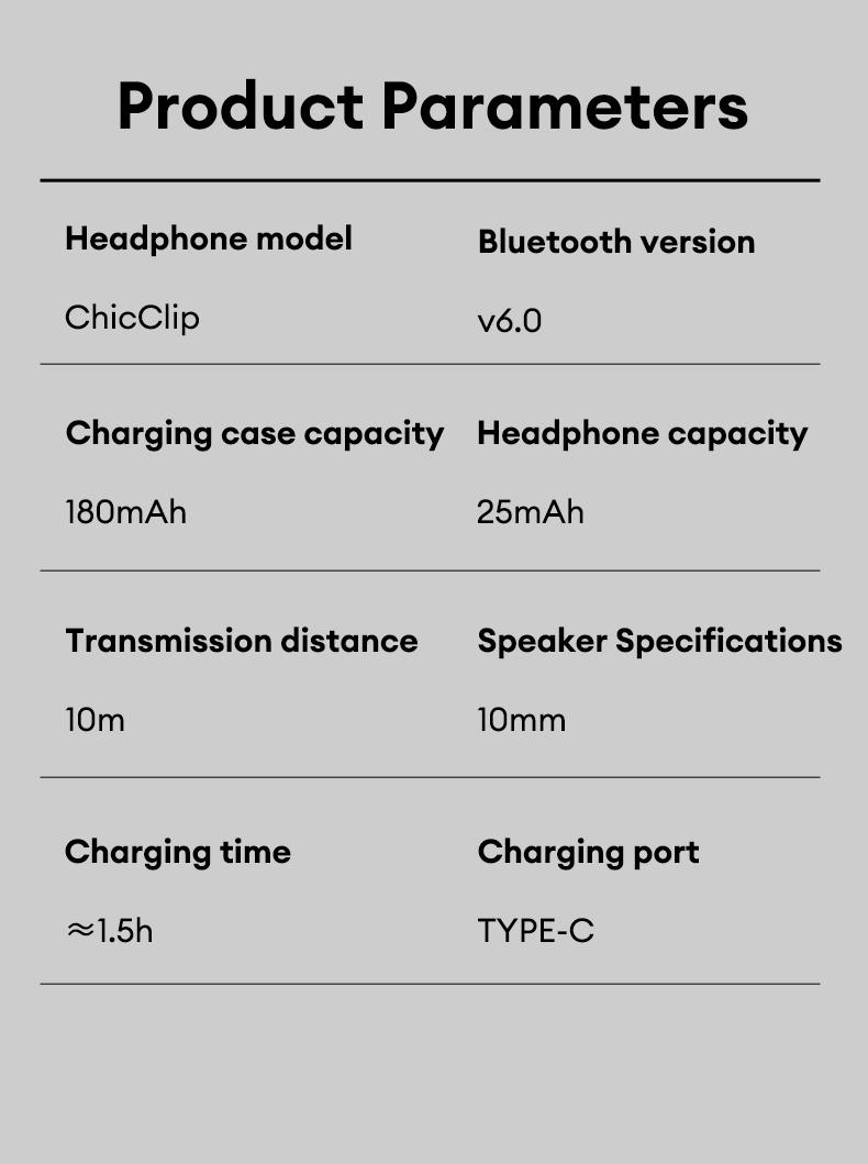 Clipbus7 Clip-on Design Earphones, Upgraded Panoramic Sound Headset, Comfortable Wearing & IPX5 Waterproof Sports Earbuds for Work, Fitness