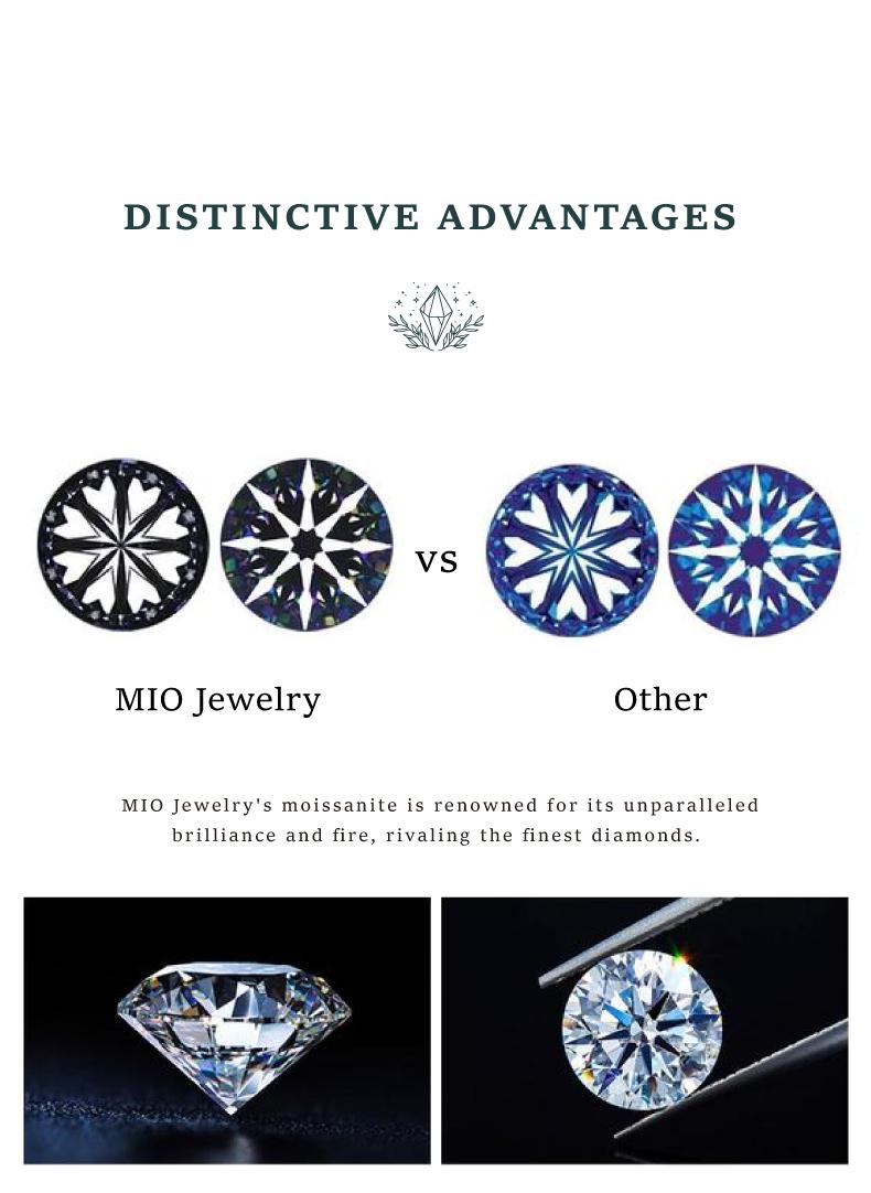 Moi Mart 2CT Princess Cut Synthetic Moissanite ring, Perfect gift for Anniversary, Wedding Band in s925 sterling silver Stackable ring jewelry