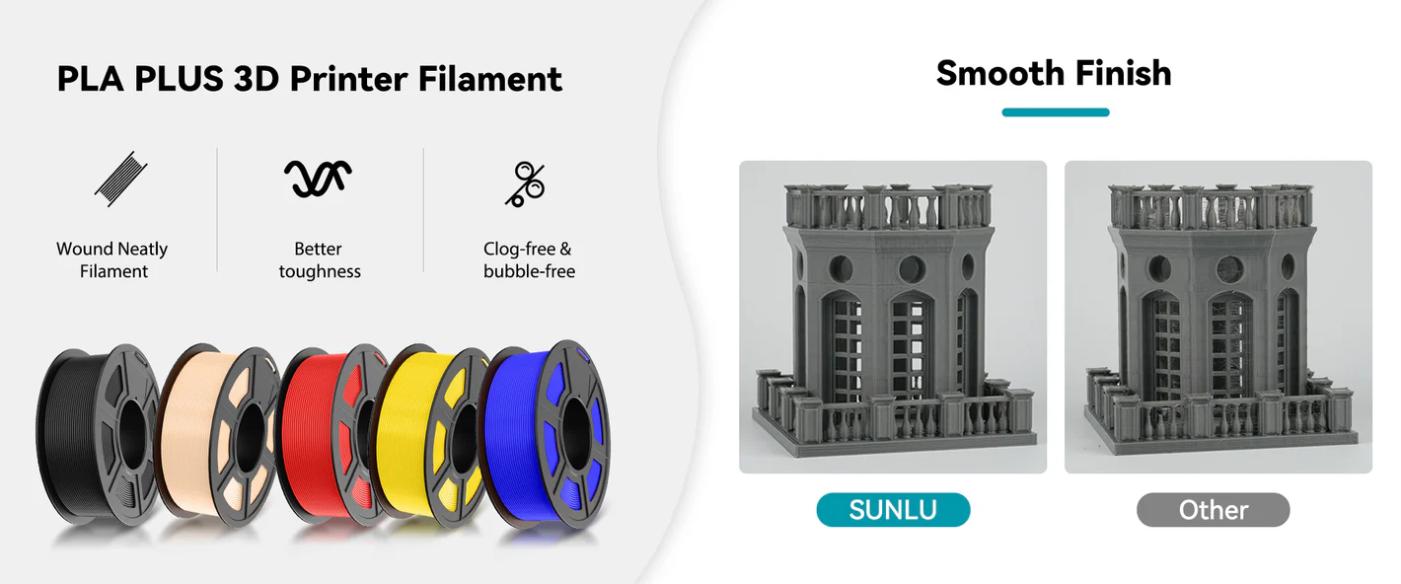 High Speed PLA+(PLA Plus)/ High speed matte PLA High Flow Speedy 3D Printer PLA Filament, Designed for Fast Printing, Good for Fast Printing High Speed PLA+(PLA Plus)/ High speed matte PLA High Flow Speedy 3D Printer PLA Filament, Designed for Fast Printing, Good for Fast Printing