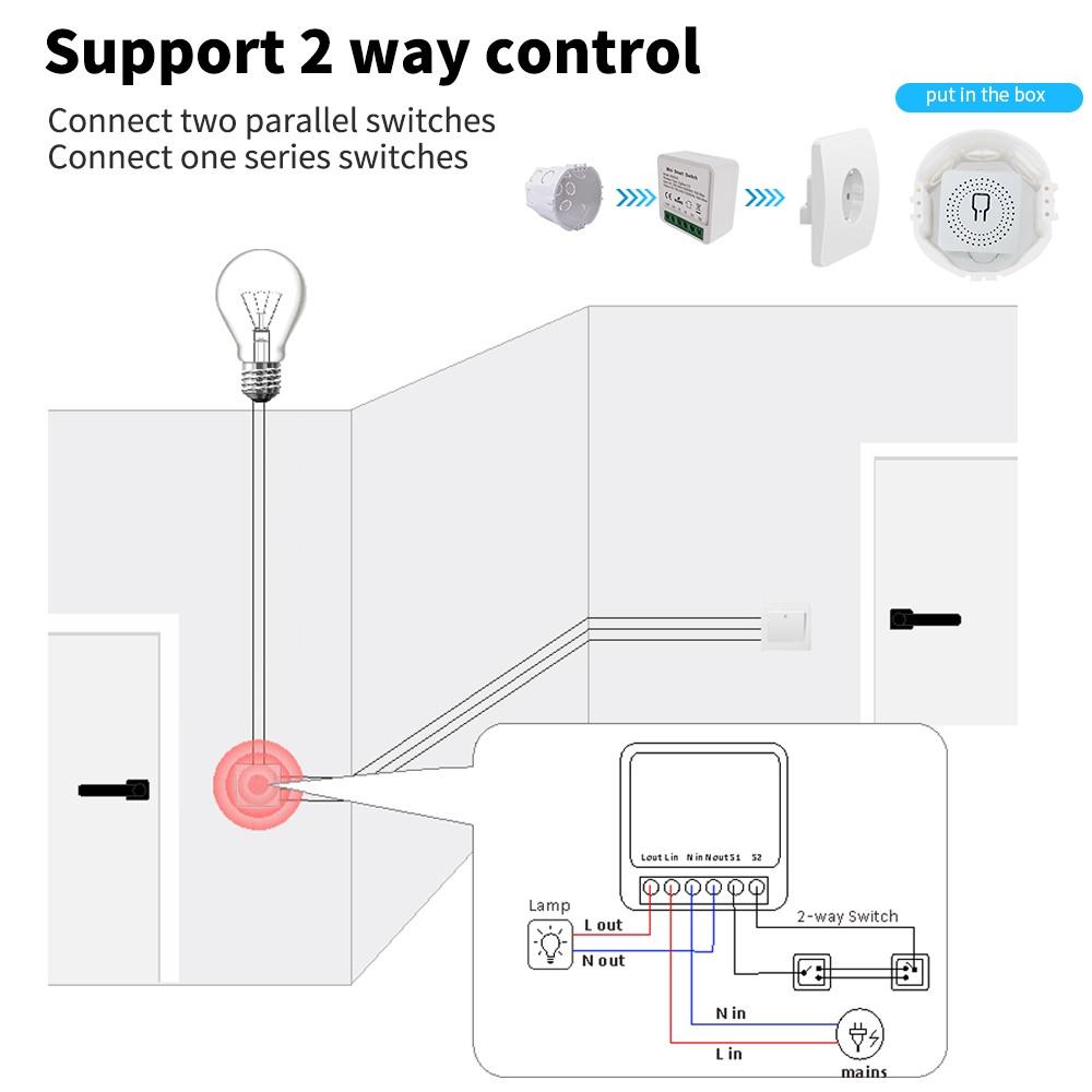 Doodle WiFi Smart Switch Compatible with Alexa and Google Home, Mini Size Suitable for Various Switches, Remote Control, Voice Control, Timer Function